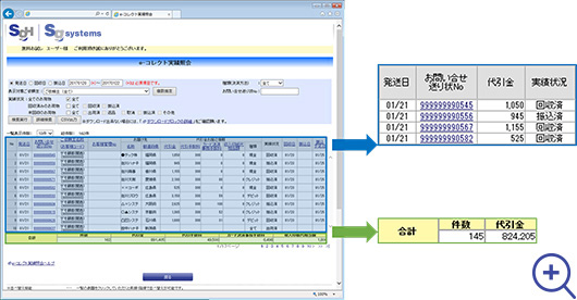 e-コレクト®照会｜e-コレクト®（代金引換サービス）｜サービスのご案内